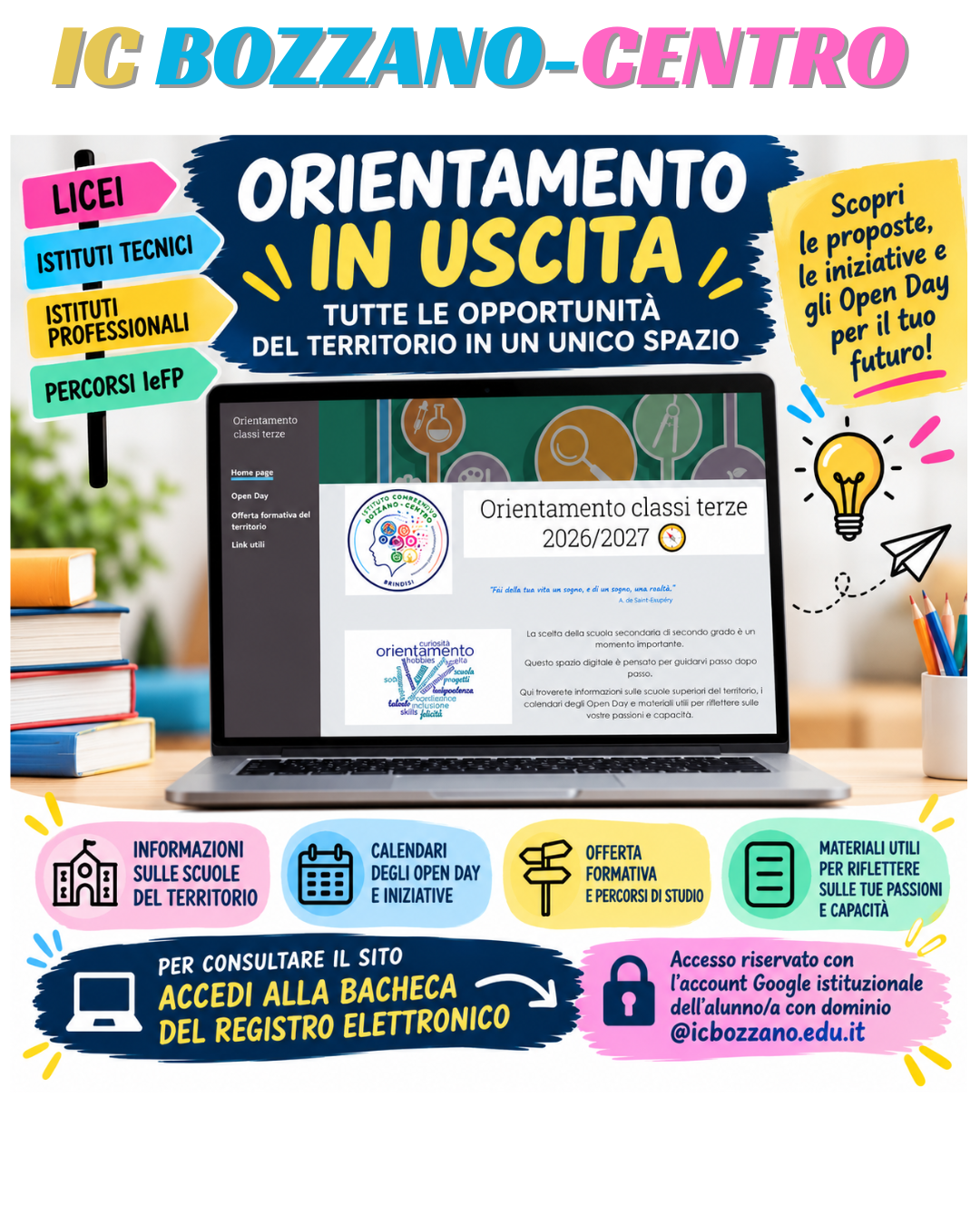 Orientamento in uscita – Informazione e Pubblicazione delle proposte formative del territorio
