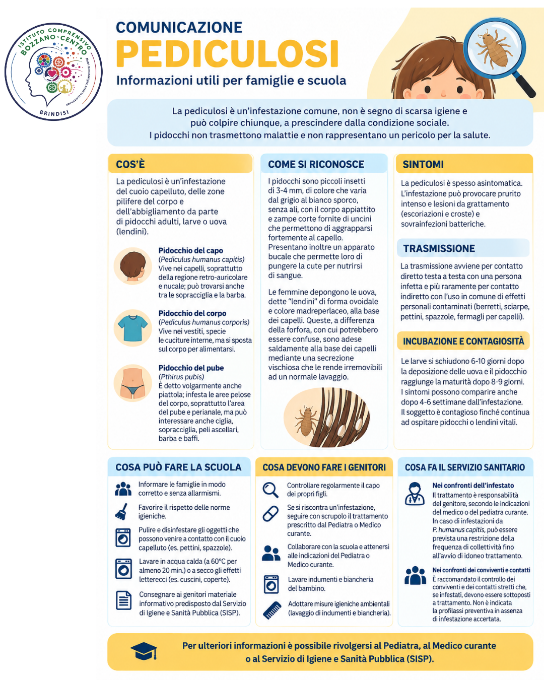 Misure di sensibilizzazione e profilassi per il controllo della pediculosi nelle scuole.